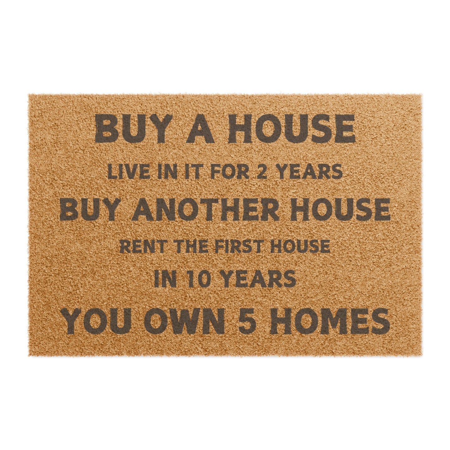 Investment Strategy Doormat